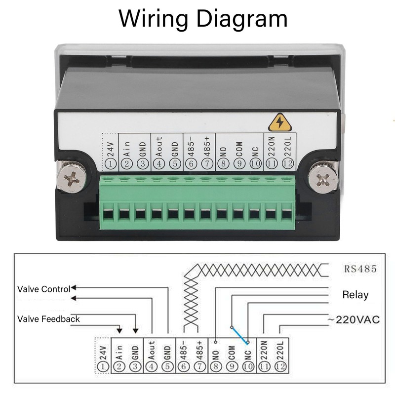 Current Generator with Feedback Meter Dual Display 4‑20mA Signal Analog