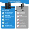 LORVIBO Smart Keyless Entry Door Lock, Fingerprint & Password, Black,