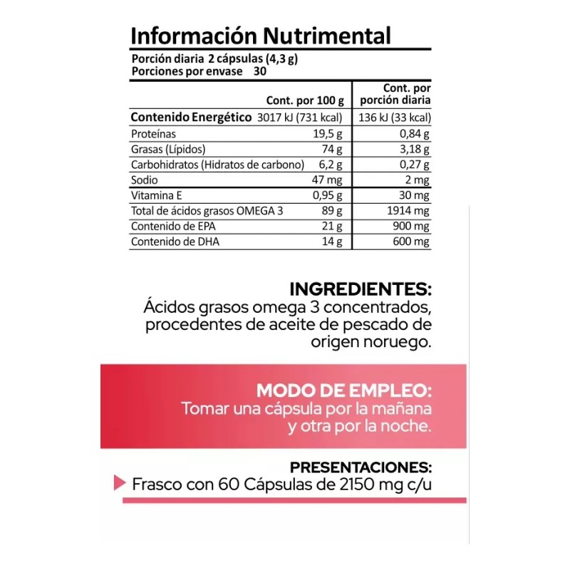 Kit 2 Piezas Suplemento Omega 3 Premium 60 Caps Pronat