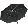 iX-brella Mini Ultra Light - Women's Pocket Umbrella with Large