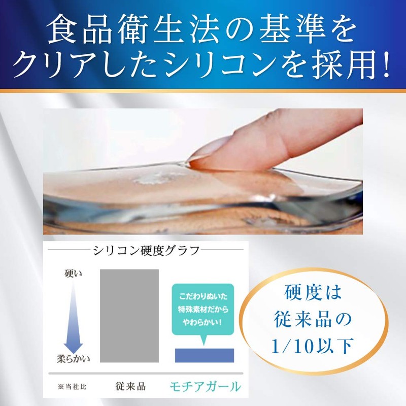 Mochiagirl Basic [Thickness 0.1 inch (3.5 mm)]