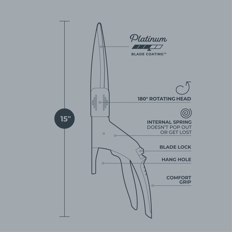 Woodland Tools Co. Heavy Duty Rotating Grass Shears, Handheld Grass
