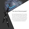 Thermalright TF9 1.5g Thermal Paste Heat Sink Compound 14W/m.k, 1.5