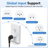 European to US Plug Adapter, Unidapt EU to US Adapters,