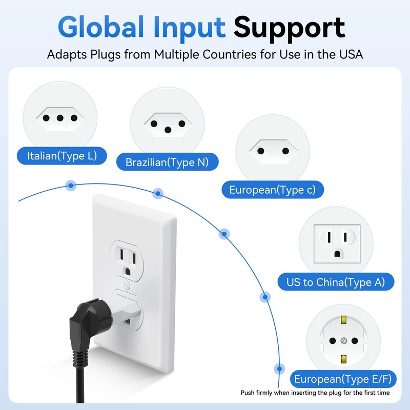 European to US Plug Adapter, Unidapt EU to US Adapters,