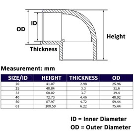 UPVC Elbow Pipe Fitting, 90 Degree Water Pipe Connector Elbow Joints Industrial Grade Thicken Grey U-PVC Pipe Connector Adapter (φ25mm)