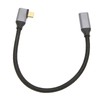 USB C to USB C 3.1 Gen 2 Cable Right