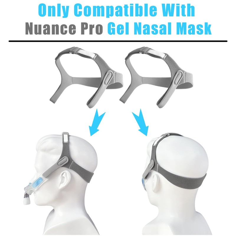 2 Packs Headgear Compatibility with Nuance Pro Closed Edges Replacement