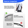 Breejoy in-Channel Window Rain Guards Fit for Honda CR-V CRV