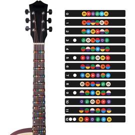 13 Guitar Fretboard Note Stickers for Kids, Teens, Adults, Beginners and Professionals, Shaped Fretboard Notes, Fret Marker (Black)