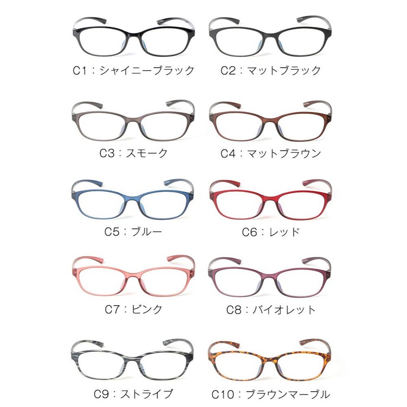 MIDI-ミディ おしゃれ 老眼鏡 ブルーライトカット 紫外線カット マットブラック 度数+1.00 高めの鼻パッドでまつ毛が当たりづらい 軽量 (M-210,C2,+1.00)