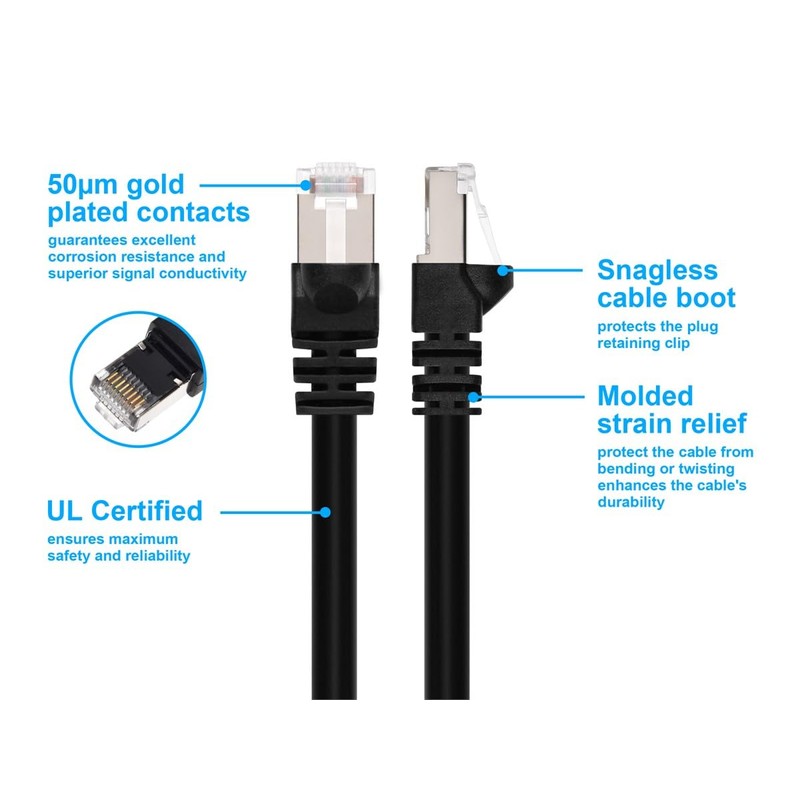 Monoprice Cat6A Ethernet Patch Cable - 1 Feet - Black