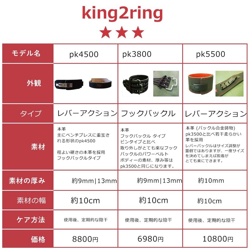 king2ring Training Belt, Power Belt, 0.2 inch (5 mm), Lightweight