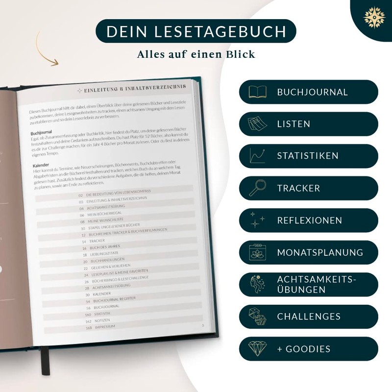 LEBENSKOMPASS Book Club - The Reading Diary & Book Journal