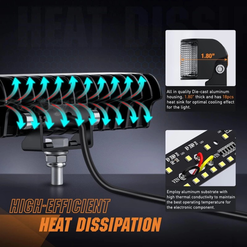 ‎Nilight Nilight Side Shooter LED Pods with DRL 6.5" 2089LM