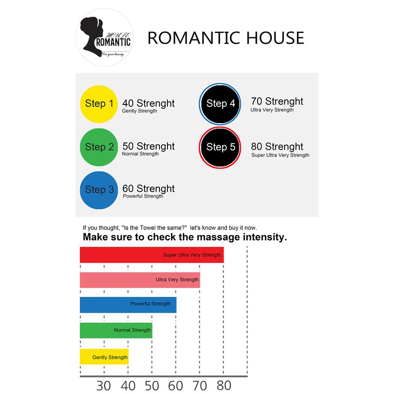 Romantic House Exfoliating Korean Towel Extra Viscos Bath Mesh Body