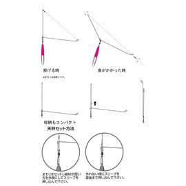 Fujiwara Straight Catch