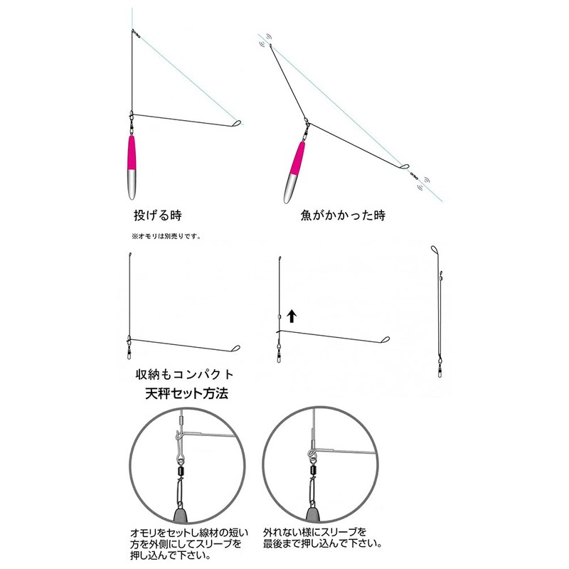 Fujiwara Straight Catch