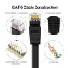 cablecc Cable de red Cat 6 RJ45 UTP ultra delgado