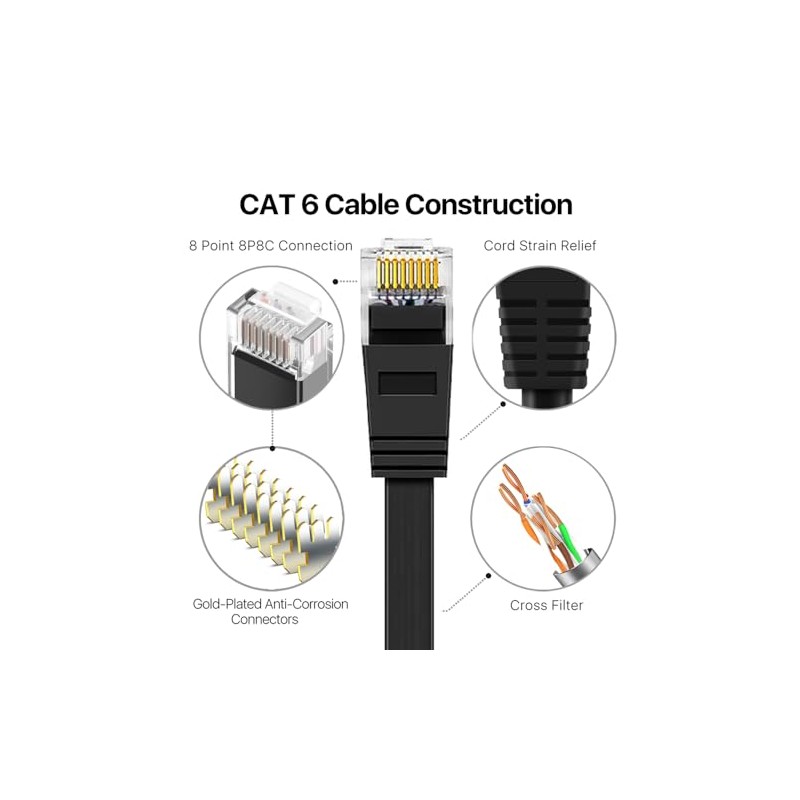 cablecc Cable de red Cat 6 RJ45 UTP ultra delgado