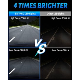 BICYACO DOT 110W 5x7 7x6 Inch Led Headlights Hi/Low Led Sealed Beam Headlamp Compatible with Jeep Wrangler YJ Cherokee XJ Kenworth T300 1997-2010 H4 Plug H6054 H5054 6054 6052 (Chrome)