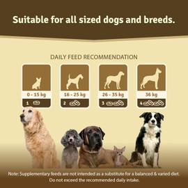 Veddelholzer Joint Supplements for Dogs Certified comparison winner Hip & Joint Care for dogs High Strength Dog Supplements for all ages & breeds with Glucosamine, Green lipped Mussel & Omega3