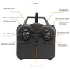VOANZO Remote Control Mini Drone Kit Mini Quadcopter Remote Control