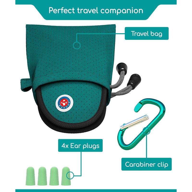 Medi Grade Eye Mask for Sleeping – Improve Your Sleep