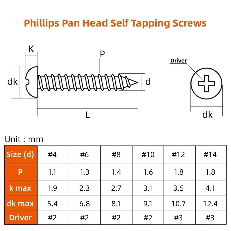 #8 x 1/2" Pan Head Wood Screws, Sheet Metal Screws