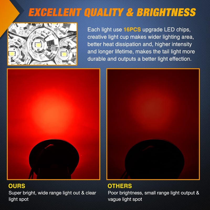 Nilight 2PCS 4 Inch Round Red White LED Trailer Tail