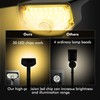 AloftSun Solar Motion Sensor Outdoor Lights,Waterproof Motion Sensor Spot Lights-