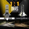 ZNEOEW Compatible for Honda CBR1000RR CBR300R CBR500R CBR600R Goldwing fog