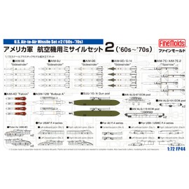 Fine Mold FP44 1/72 Aircraft Series US Military Aircraft Missile Set 2 60s-70s Plastic Model