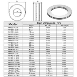 sourcing map AXK3552 Axial Needle Roller Bearing with Washers 35mm Bore 52mm Outer Diameter 2mm Width 10pcs
