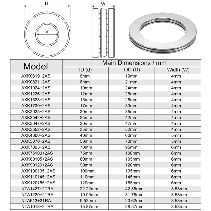 sourcing map AXK3552 Axial Needle Roller Bearing with Washers 35mm
