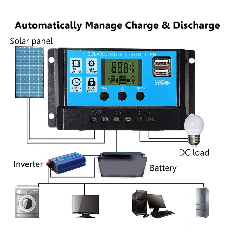 8W Solar Panel Kit Flexible Bendable Monocrystalline Portable Solar Battery