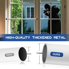 Sliding Glass Door Security Bar，17.7-50.5inch Adjustable Locking Window Safety Bars with Rubber Tips, Diameter 1inch Sliding Door Lock for Home Apartment Patio(White 1Pack)