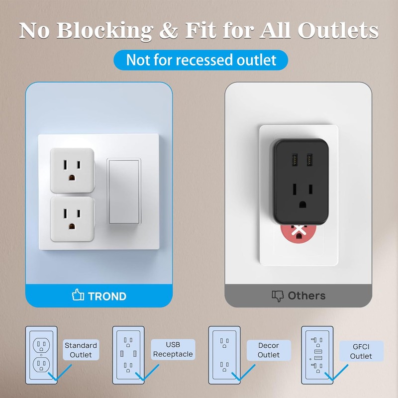 3 Outlet Wall Adapter,Multi Plug Wall Outlet Extender,3 Prong Plug