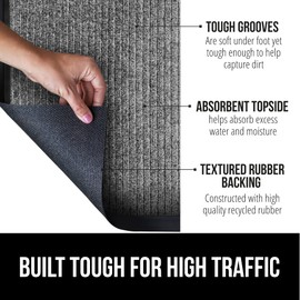 Gorilla Grip Heavy Duty Traffic Guard Doormat, 47x35, Durable Rubber Backing, Low Profile Indoor Outdoor Door Mat, Stain and Fade Resistant Shoe Scraper, Commercial Welcome Mats for Entry, Light Gray