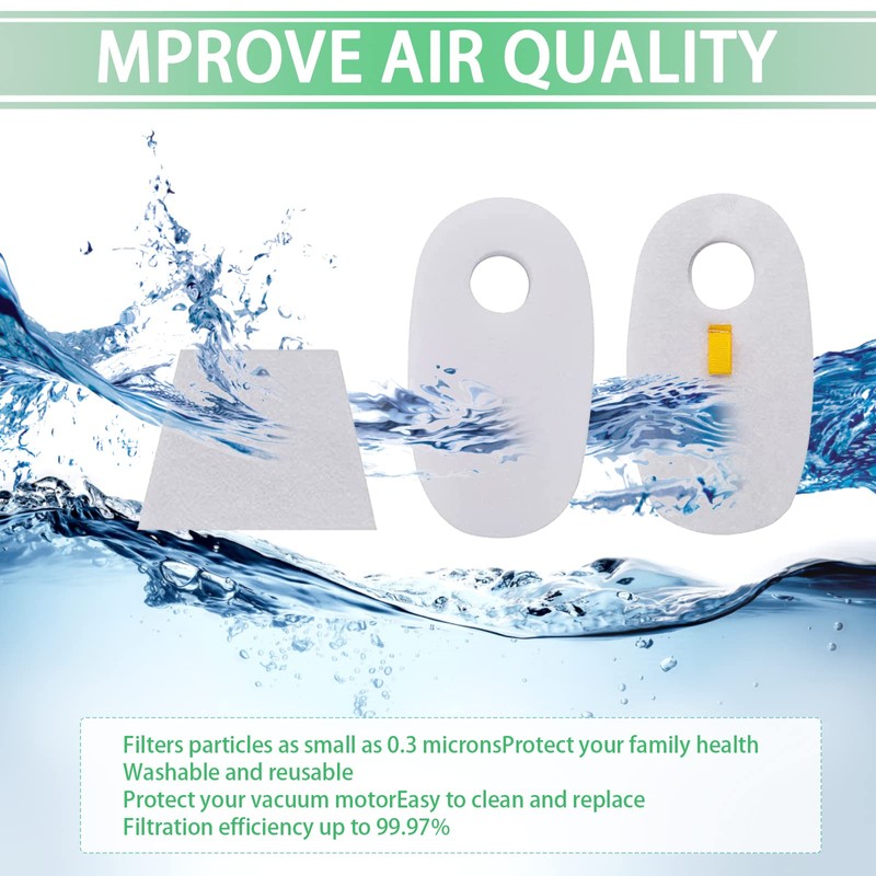 12 Pack Replacement Filters for Shark Rocket Deluxe Pro HV319Q,