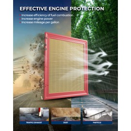 KAX Engine Air Filter, CA11426 Replacement for Corolla Hybrid 1.8L 2021-2022, Prius C 1.5L 2012-2019, Prius 2016-2021, Prius Prime 1.8L 2017-2021, Prius AWD-e 19-21, Advanced Air Filter