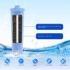 1-Pack Spring Source CMF001 Coffee Machine Water Filter Replacement For