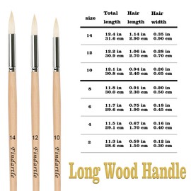 Findartle Round Pointed Bristle Paint Brushes With Long Wood Handle