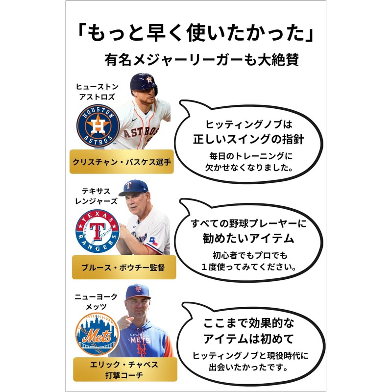 Hitting Knob, For Baseball Hitting Practice, Baseball, Batting, Training Item,