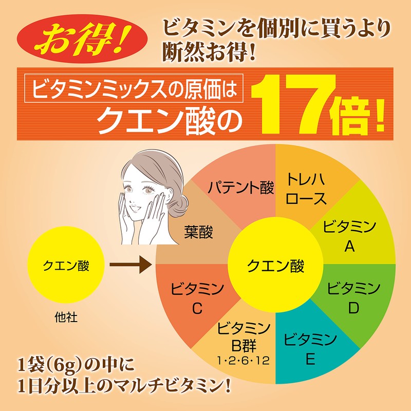 クエン酸【食用 国産 人工甘味料不使用】シトリン サプリ 粉末１包(6gあたり)[クエン酸 2,000㎎＋11種のビタミン ミックス1日分配合] 500ml用 ビタミンC 100mg