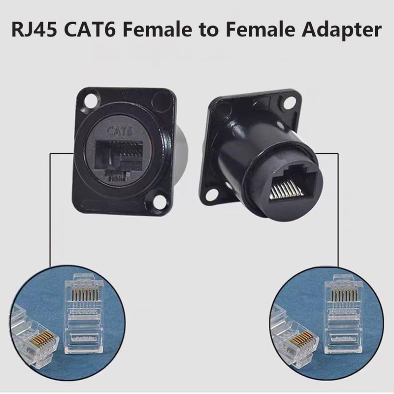 PENGLIN 2pcs D-Type RJ45 CAT6 Coupler, CAT6 RJ45 Panel Socket,