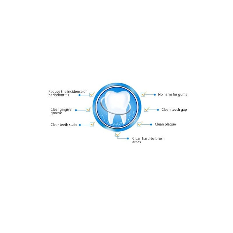 Yosoo Palillo de Dientes para Limpieza de Dientes de Doble