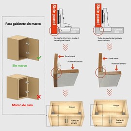 Bisagras para Gabinete de Cierre Suave de Cocina, 4 Piezas Bisagras para Clóset de Cocina Sin Marco, para Bisagras de Puerta de Clóset de Cocina Superpuestas, Ángulo de Apertura de 110 Grados