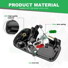 Replacement Tailgate Handle with Keyhole for 2000-2006 Toyota Tundra – Textured Black, Fits OEM #69090-0C010 / 69090-0C030