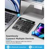 HoRiMe Number Pad for Laptop - Rechargeable Wireless Number Keypad